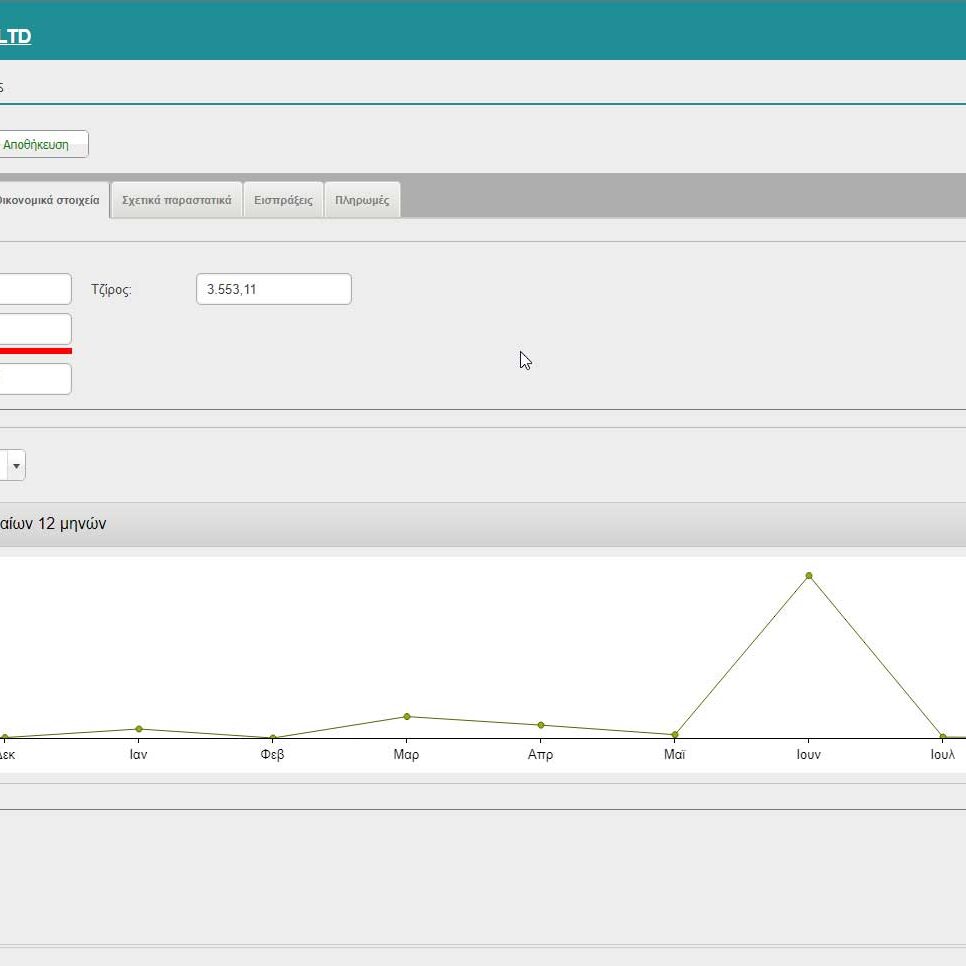 Ηλεκτρονική Τιμολόγηση - Επισκόπηση πωλήσεων