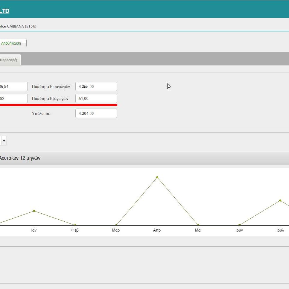 Ηλεκτρονική Τιμολόγηση - Τιμή αγοράς